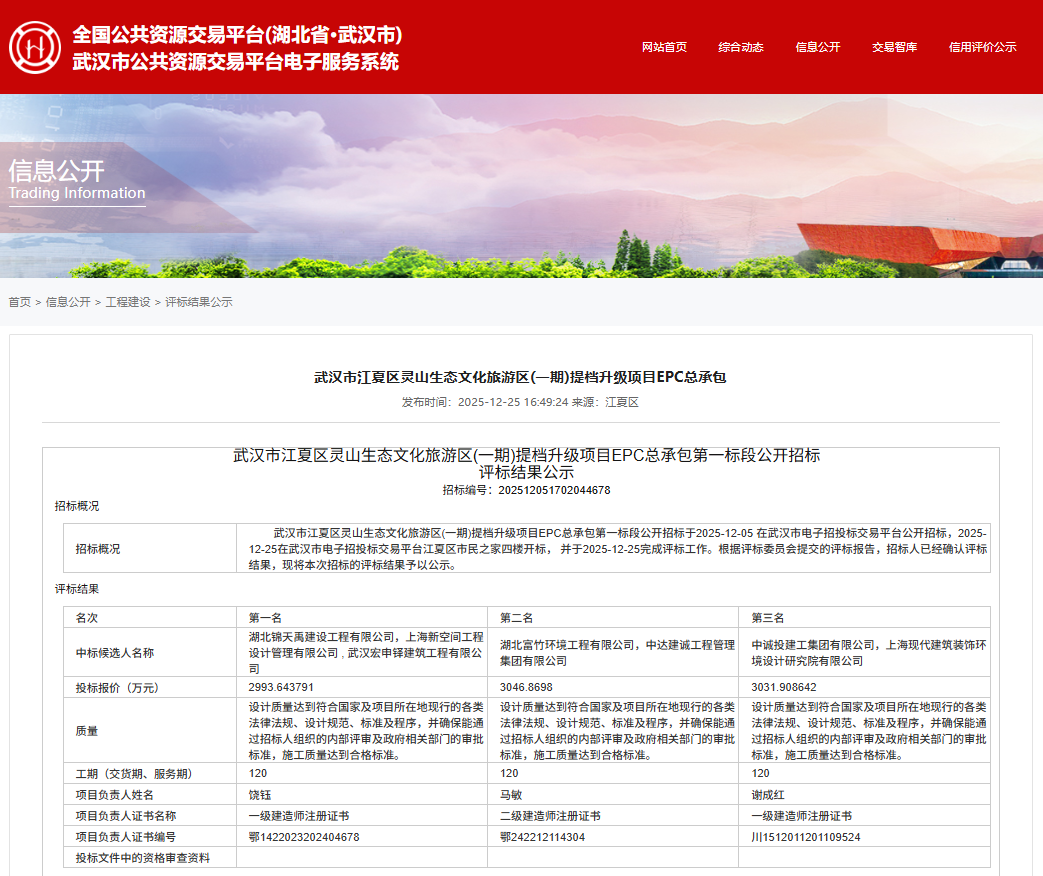 武汉市江夏区灵山生态文化旅游区(一期)提档升级项目EPC总承包.png