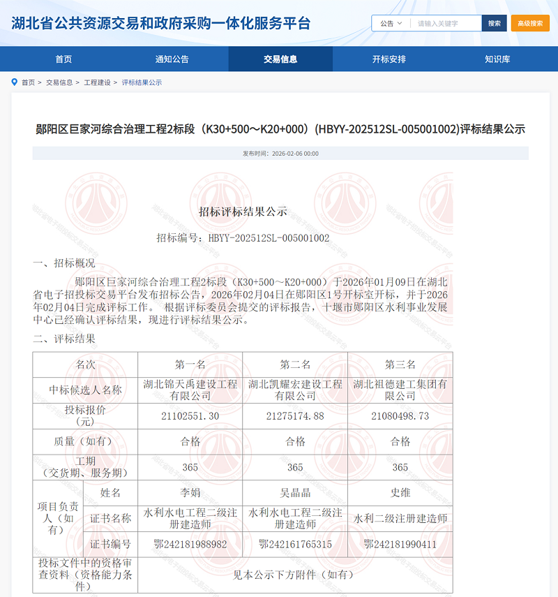 郧阳区巨家河综合治理工程2标段（K30+500～K20+000）.png
